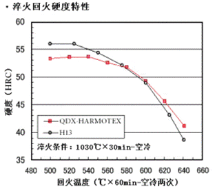 image008-圖2