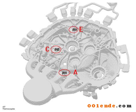 利用熱應(yīng)力場模擬分析對壓鑄模具局部區(qū)域壽命進行估算