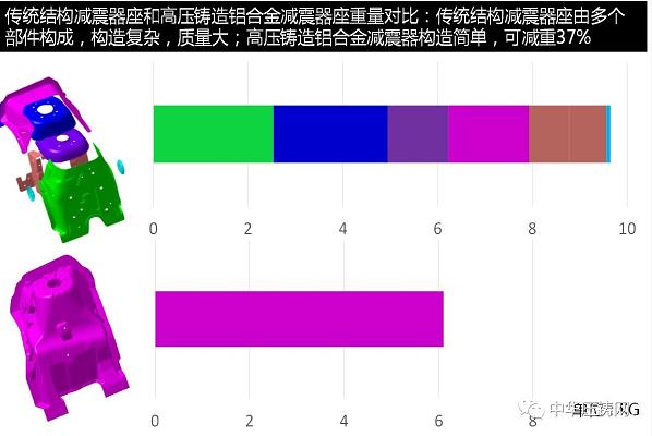 【簡(jiǎn)訊】賽維達(dá)15周年慶典隆重舉行；巨浪集團(tuán)與中國(guó)一重簽訂采購(gòu)協(xié)議；安徽永茂泰新廠舉行奠基儀式；長(zhǎng)城汽車(chē)又一項(xiàng)目落戶永川