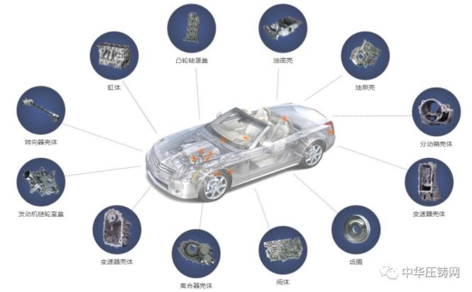 【簡訊】廣東鴻圖逐步恢復國內(nèi)外生產(chǎn)訂單?；瑞松科技登陸科創(chuàng)板；朗賢輕量化汽車部件項目云簽約重慶；重慶渝江獲40萬元防疫補助資金