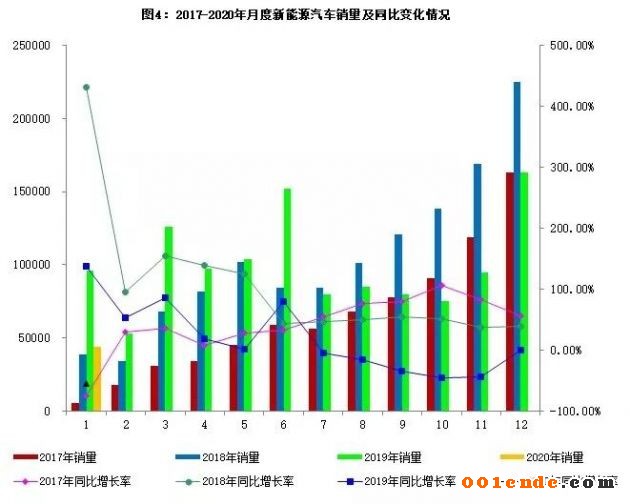 【簡(jiǎn)訊】江蘇文燦競(jìng)得無(wú)錫市1宗工業(yè)用地；旭升股份修改定增方案 擬募資不超12億元；春興精工擬出售常熟固定資產(chǎn)