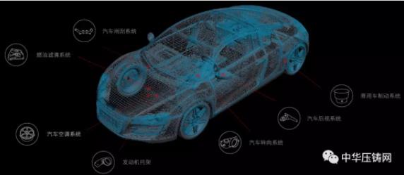 【簡訊】愛柯迪：擬投建汽車壓鑄件生產(chǎn)基地；東山精密：擬分拆控股子公司至創(chuàng)業(yè)板上市；伊之密：供應(yīng)鏈體系逐步恢復(fù)正常