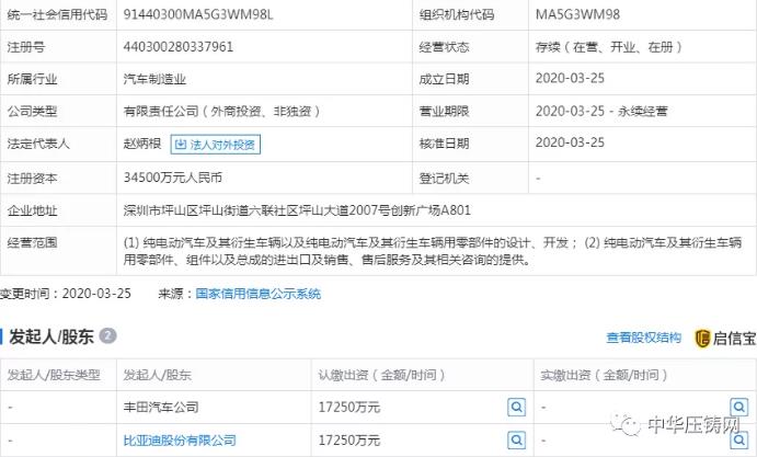 【簡訊】旭升股份5600萬元競地?cái)M建新項(xiàng)目；力勁壓鑄裝備技術(shù)研究中心獲省級認(rèn)定；廣汽本田新增新能源發(fā)動機(jī)經(jīng)營范圍?