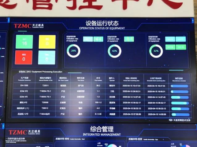 寧波大榭天正模具搶下呼吸機模具國際訂單