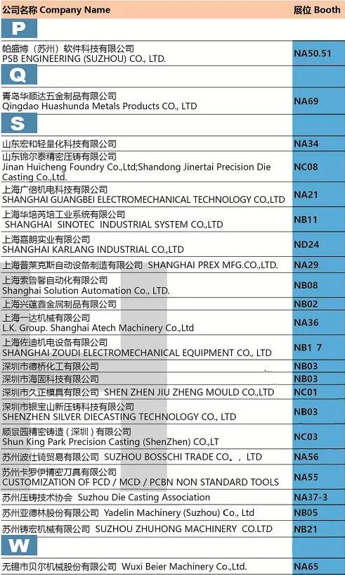 “展位圖+展商名錄+萬千精彩”先睹為快！