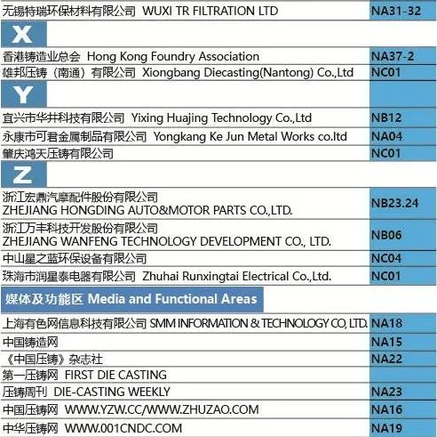 “展位圖+展商名錄+萬千精彩”先睹為快！