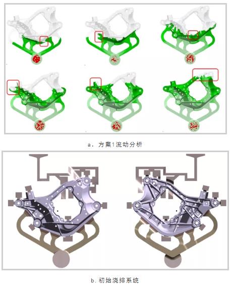 基于邁格碼模擬軟件分析下的鋁合金橫梁開發(fā)